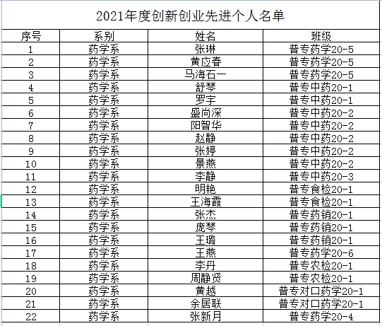 先进个人.png