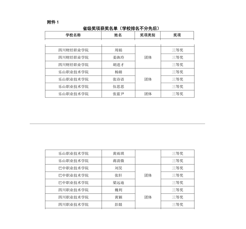 获奖名单.png