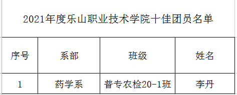 十佳.png