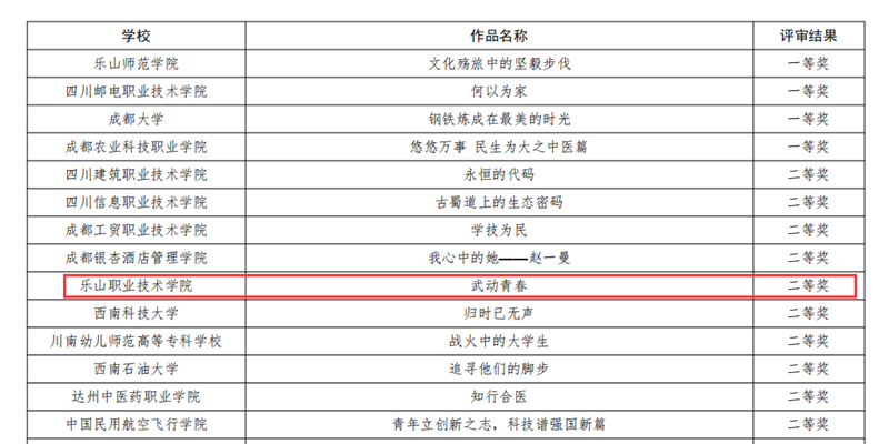 二等奖截图[1]_副本.png