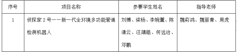 6@X`OJT5W[()[8I06_K9T]G.png